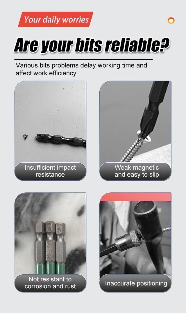 Upgraded High Hardness and Strong Magnetic Bit, Anti-shock Magnetic Non-slip Bit