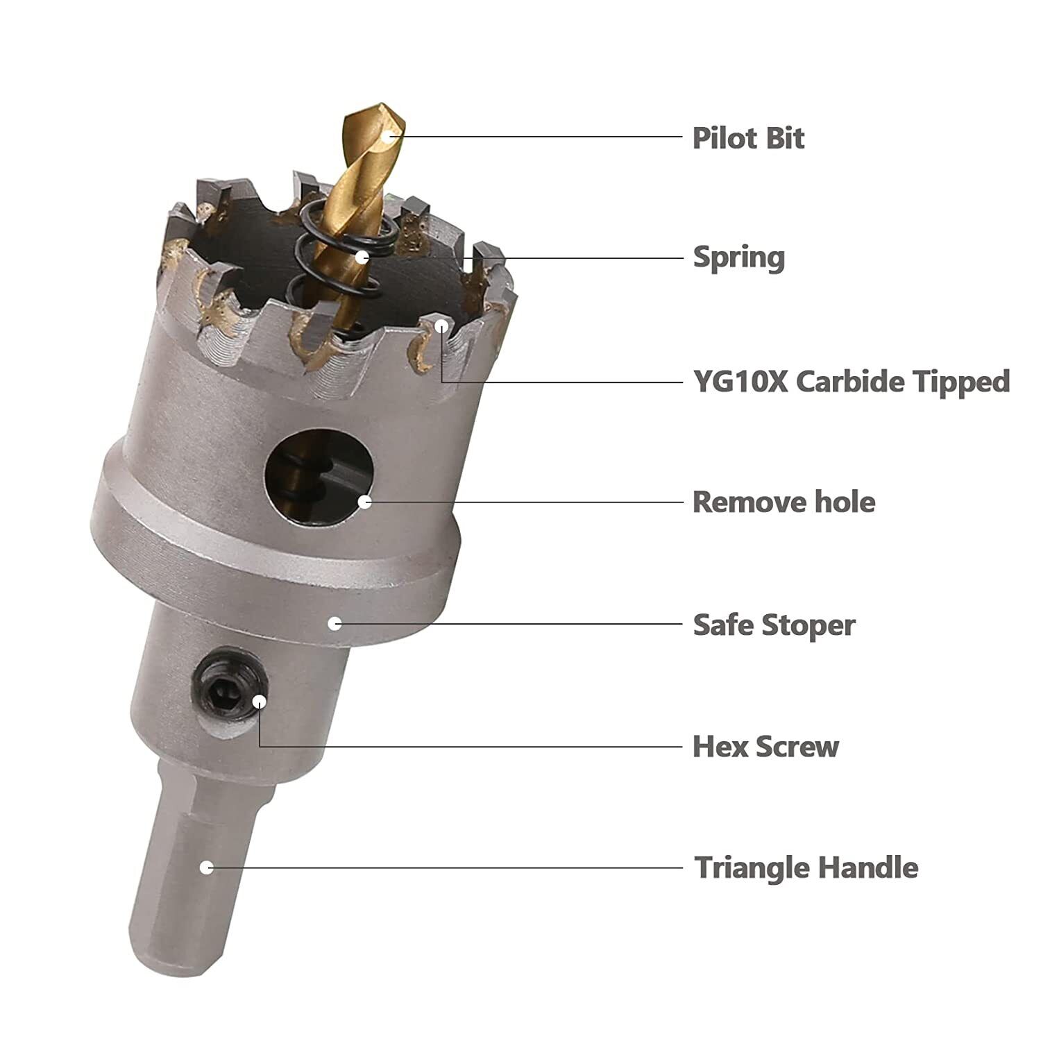 1/2" to 10" Carbide Tip TCT Hole Saw Cutter Drill Bit For Steel Metal Alloy