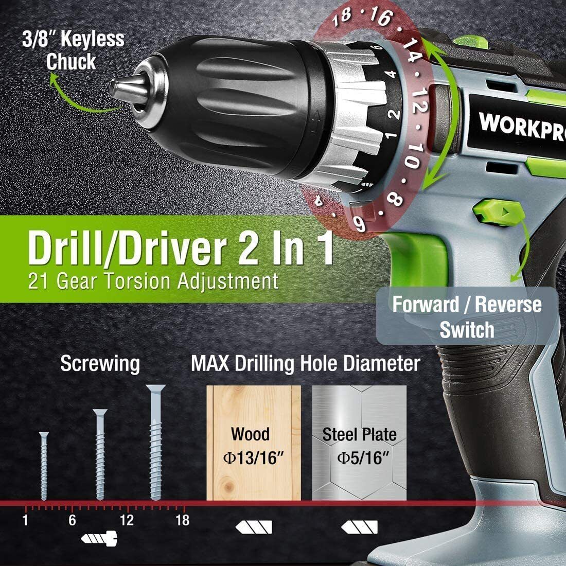 20V Cordless Drill Combo Kit Drill Driver&Impact Driver 2x 2.0Ah Battery&Charger