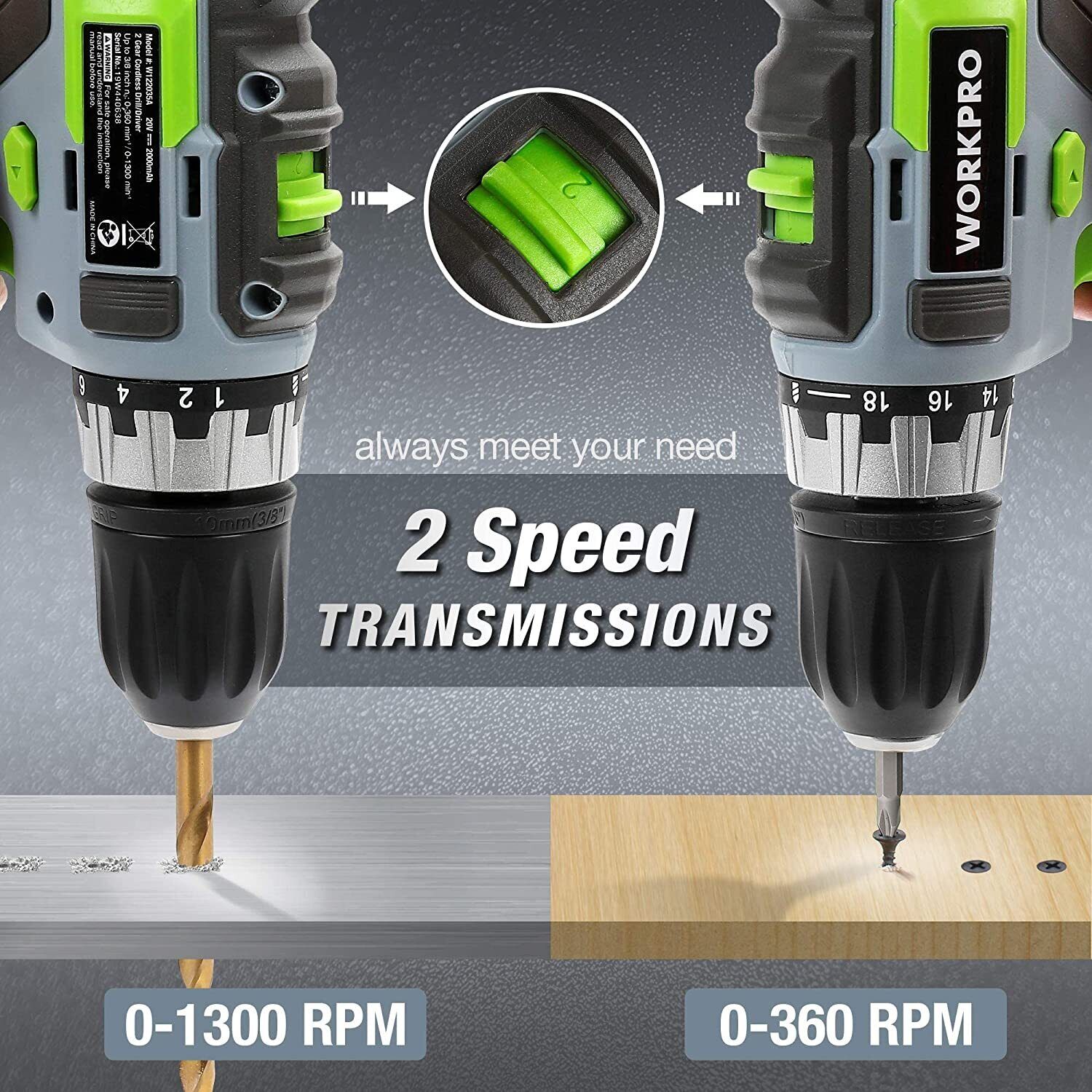 20V Cordless Drill Combo Kit Drill Driver&Impact Driver 2x 2.0Ah Battery&Charger
