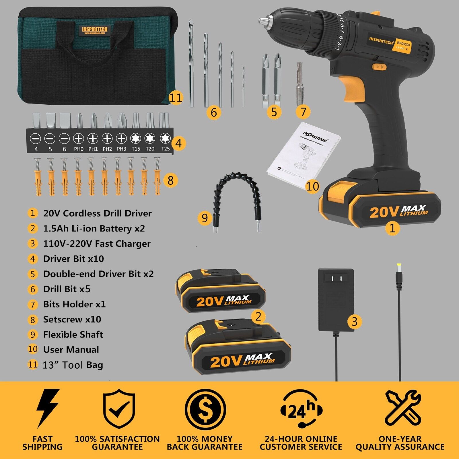 20Volt drill 2 Speed Electric Cordless Drill/Driver with Bits Set & 2 Batteries