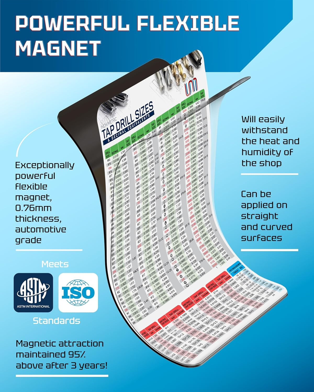 Tap Drill Recommendations Chart | Decimals Equivalents Flexible Magnetic Drill P