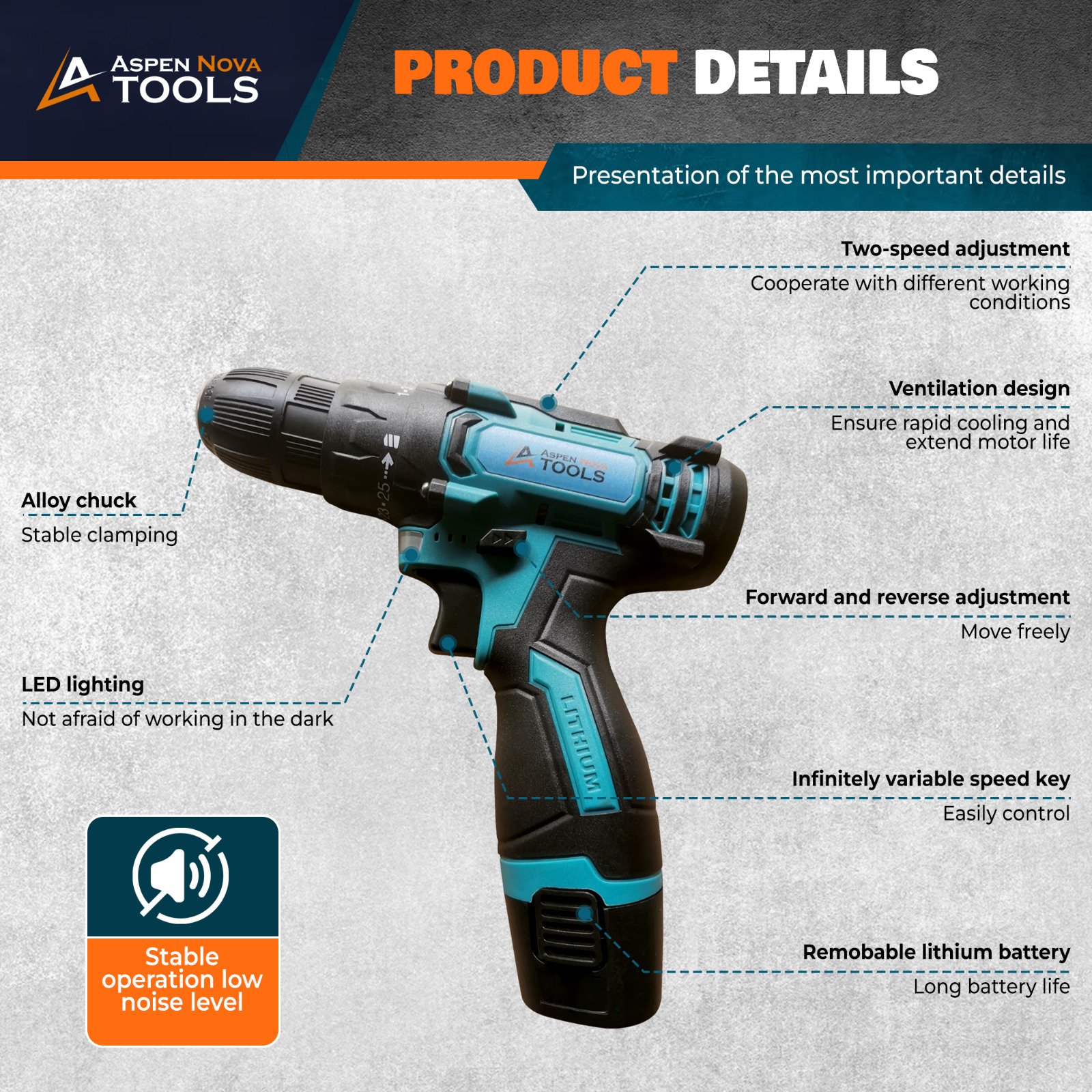 Power Drill Set - 12V Drill/Driver Kit with Bits, 180 in-lbs Max Torque Motor
