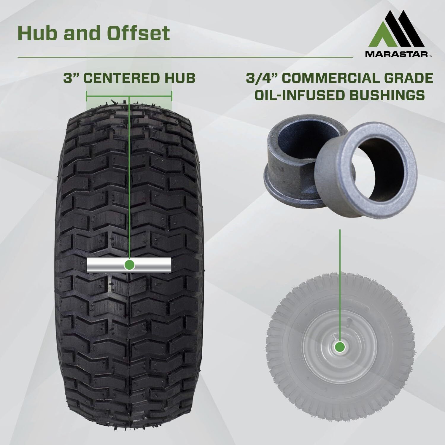 2 Pack 15x6.00-6 Tire and Wheel Assembly Replacement Lawn Mower Front Tires US