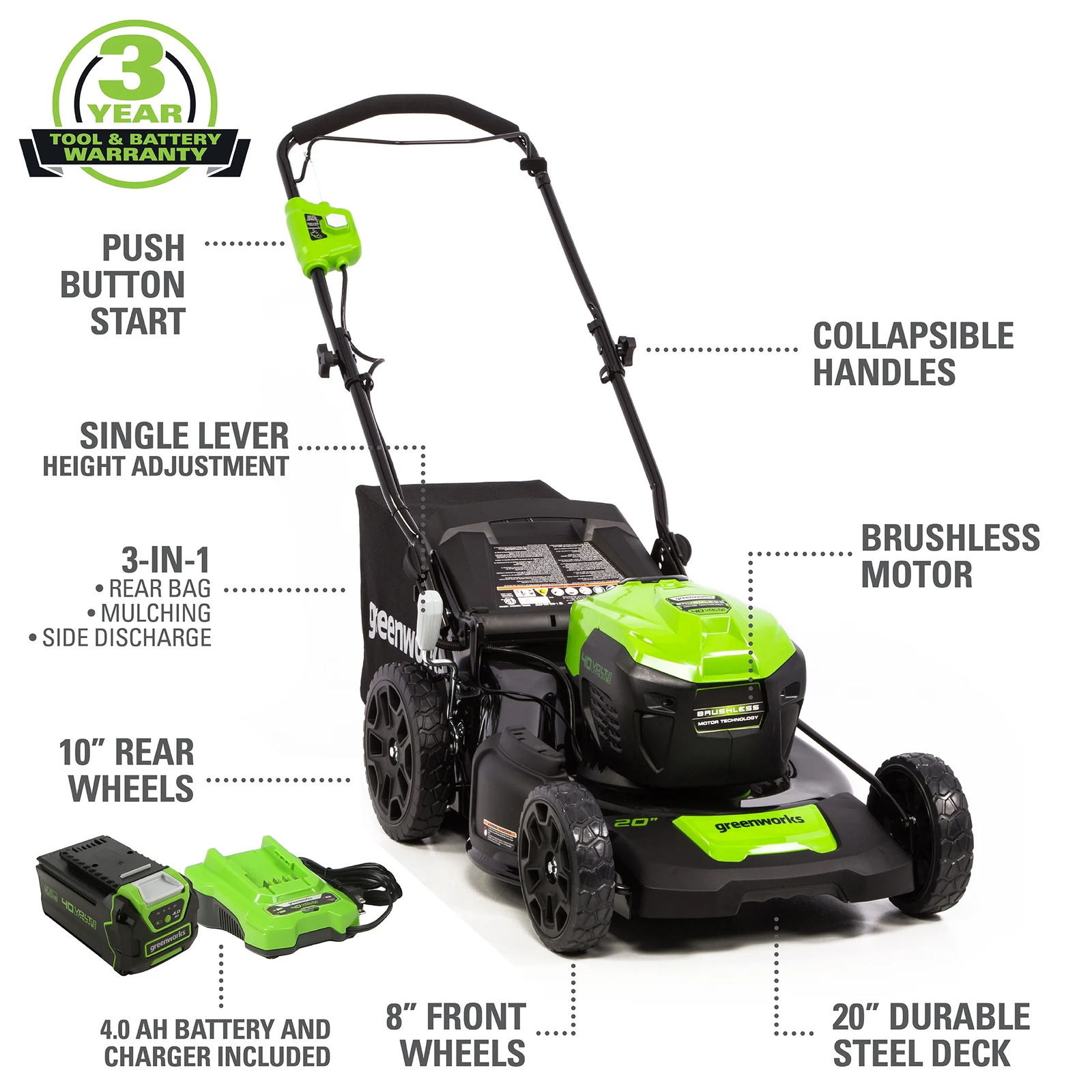 Greenworks Electric Lawn Push Mower 40V 20" with 4.0 Ah Battery & Quick Charger