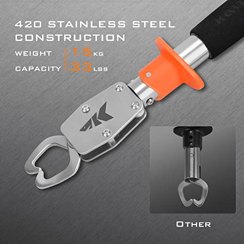 KastKing Fishing Pliers & Lip Gripper Set, Orange