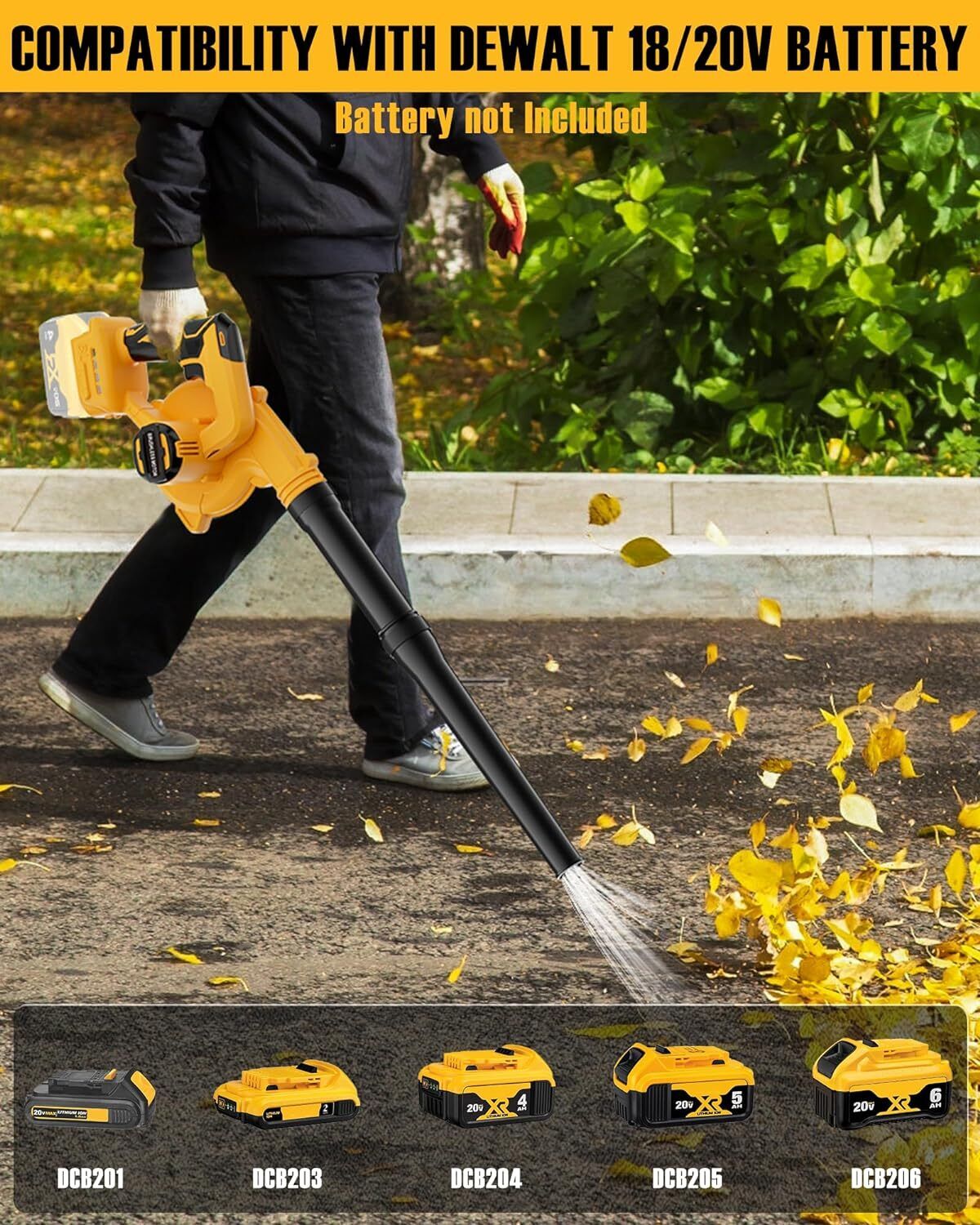 Cordless Leaf Blower for Dewalt 20V  Battery Handheld Electric Power Leaf