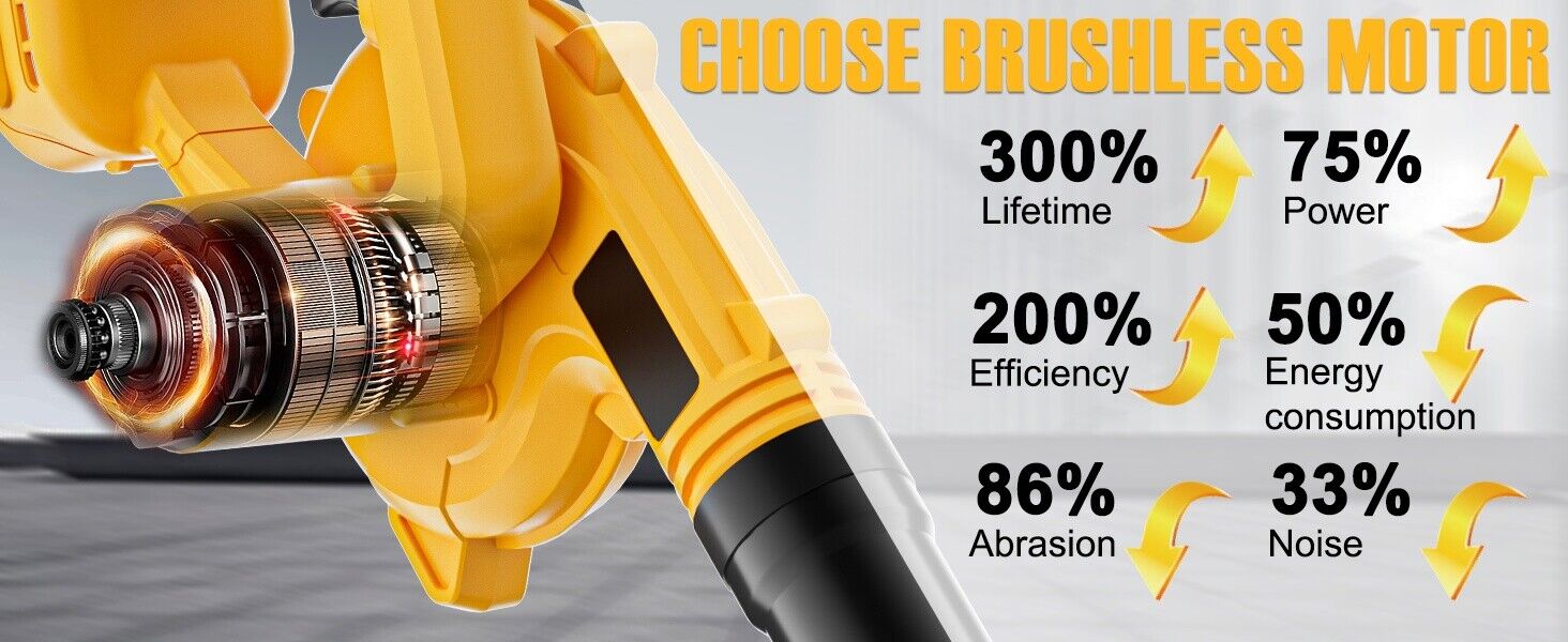 Cordless Leaf Blower for Dewalt 20V  Battery Handheld Electric Power Leaf