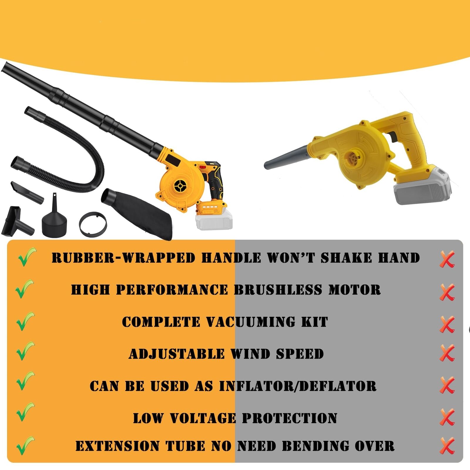 Cordless Leaf Blower for DEWALT 20V Max Battery,Electric Jobsite Air Blower