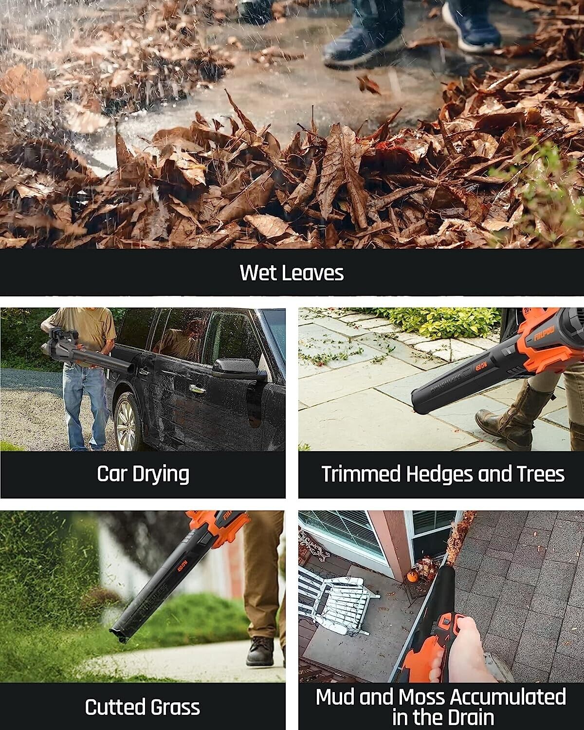 FIILPOW 20V 450CFM Cordless Leaf Blower, Variable Speed & Turbo Mode ,4.0Ah Batt