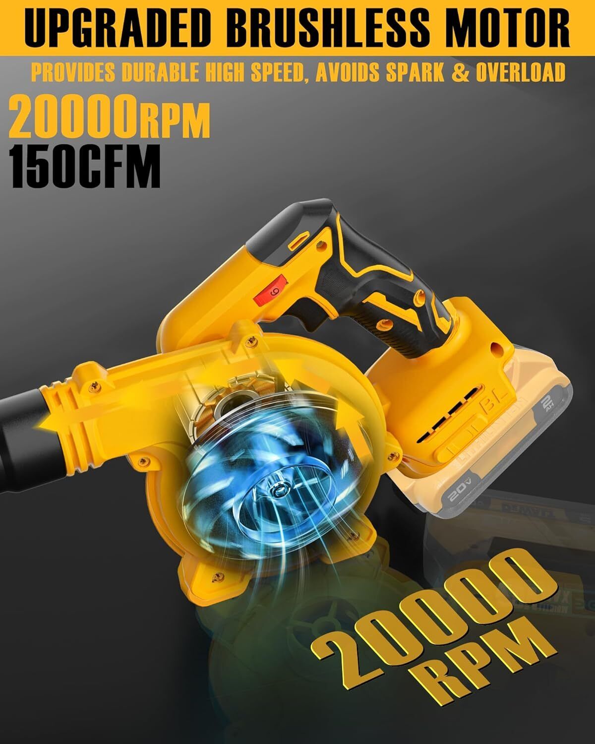 Leaf Blower Cordless for DeWalt,20V Battery,Upgrade Brushless Motor,6 Variable..