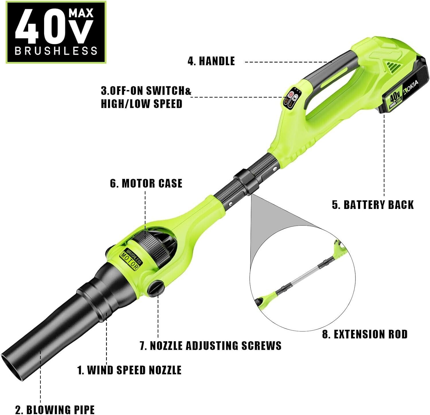40V Brushless Leaf Blower 400 CFM Portable for Lawn/Garden/Snow/Dust Blowing