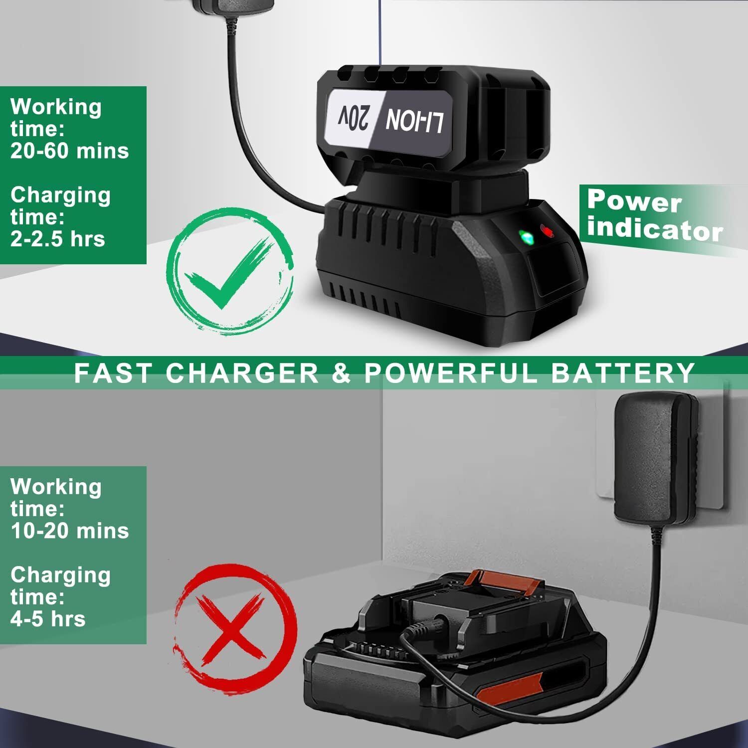 Tegatok 2-in-1 Cordless Leaf Blower Vacuum Dust Cleaner with Battery & Charger