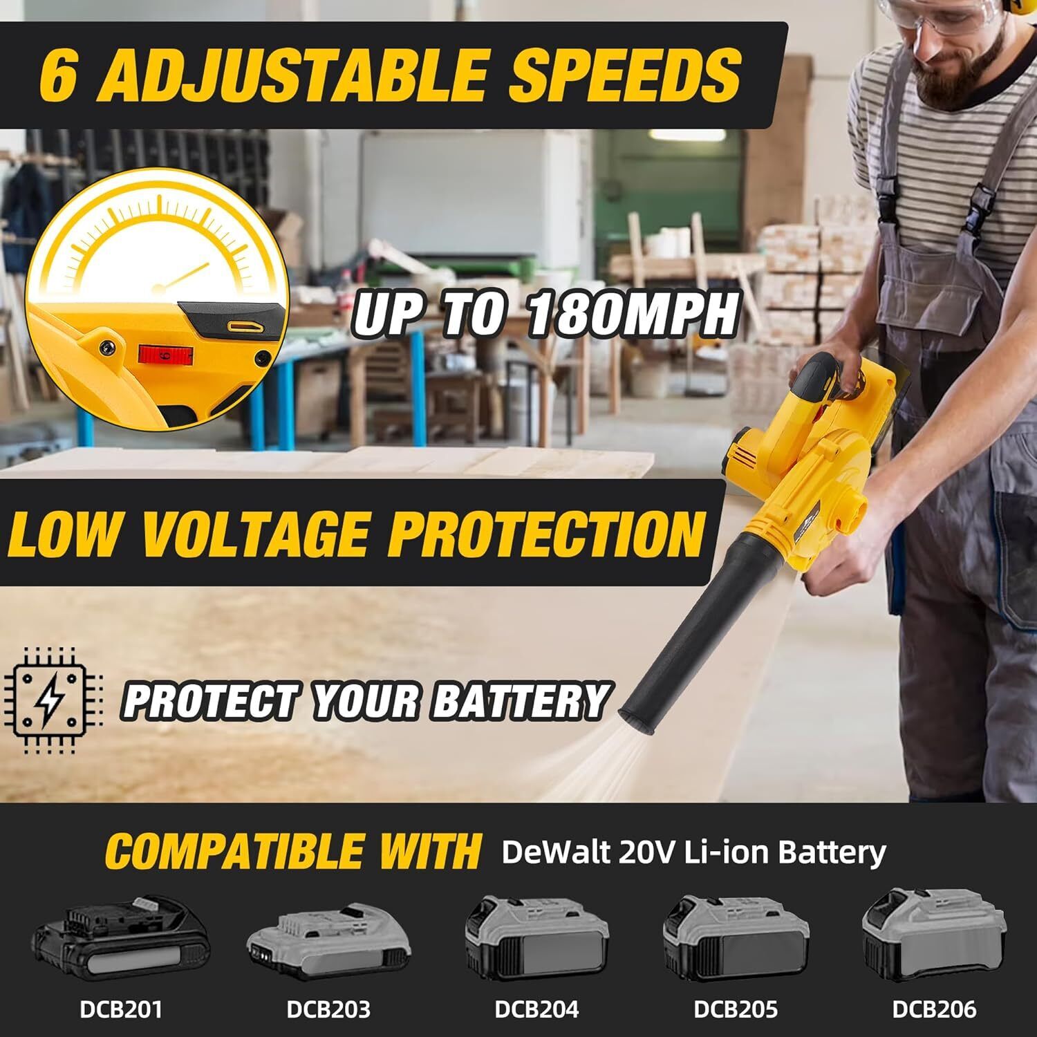 Cordless Leaf Blower 2-in-1 Handle Electric Jobsite Air Blower Brushless Motor
