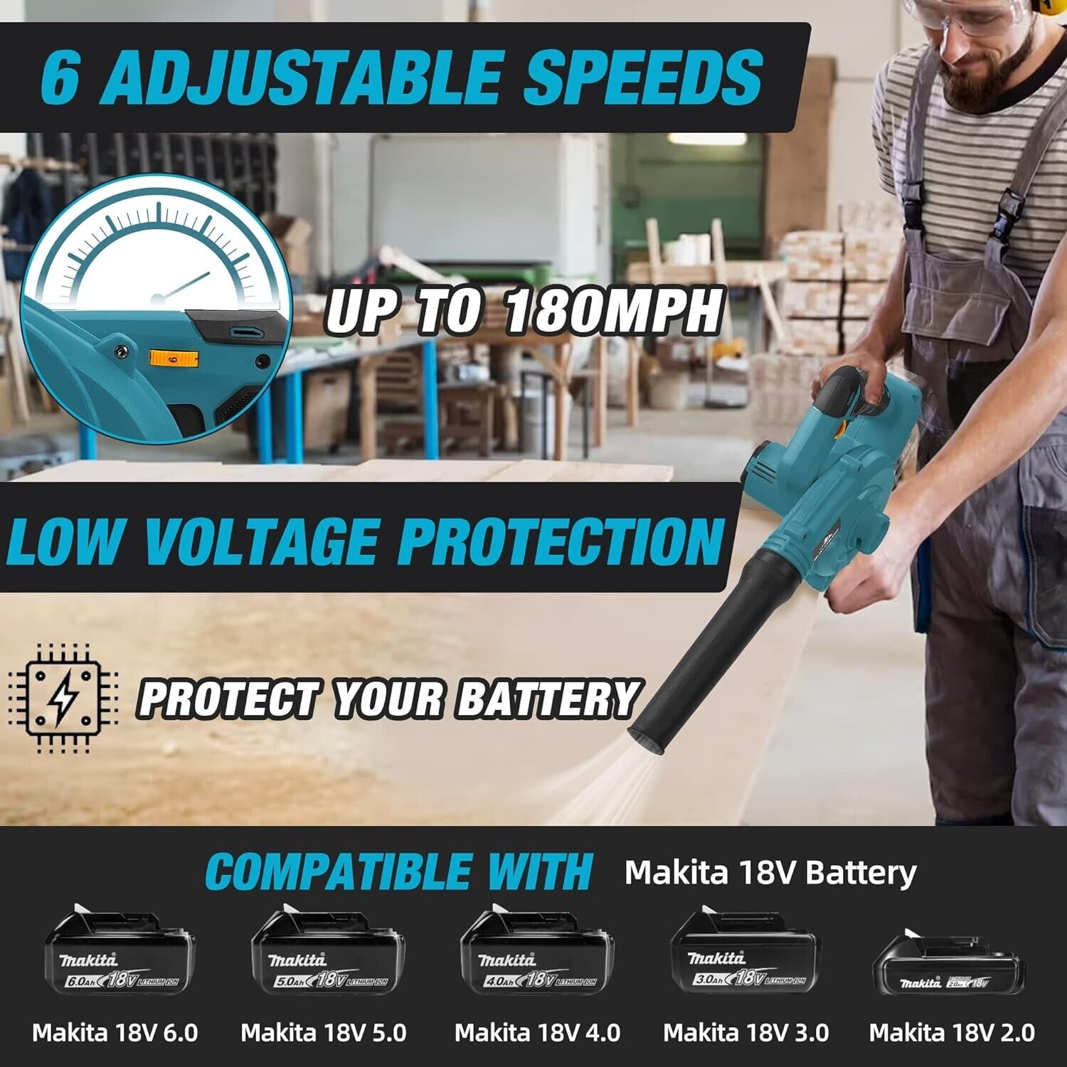 Cordless Leaf Blower for Makita 18V Battery,Electric Jobsite Air Blower 180MPH