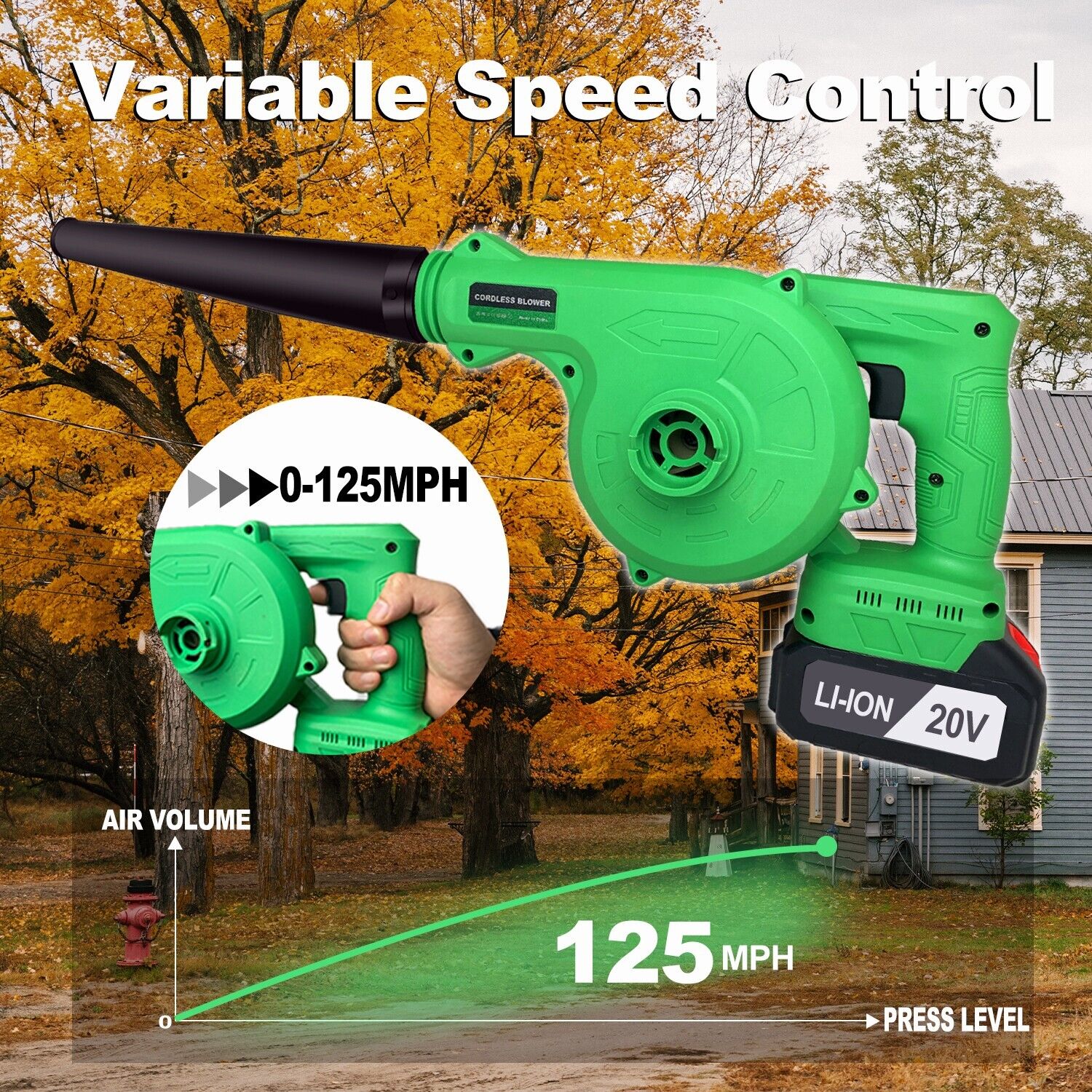 Tegatok Cordless 20V Leaf Blower Garden Dust Electric Vacuum 2 in 1 Cleaner New