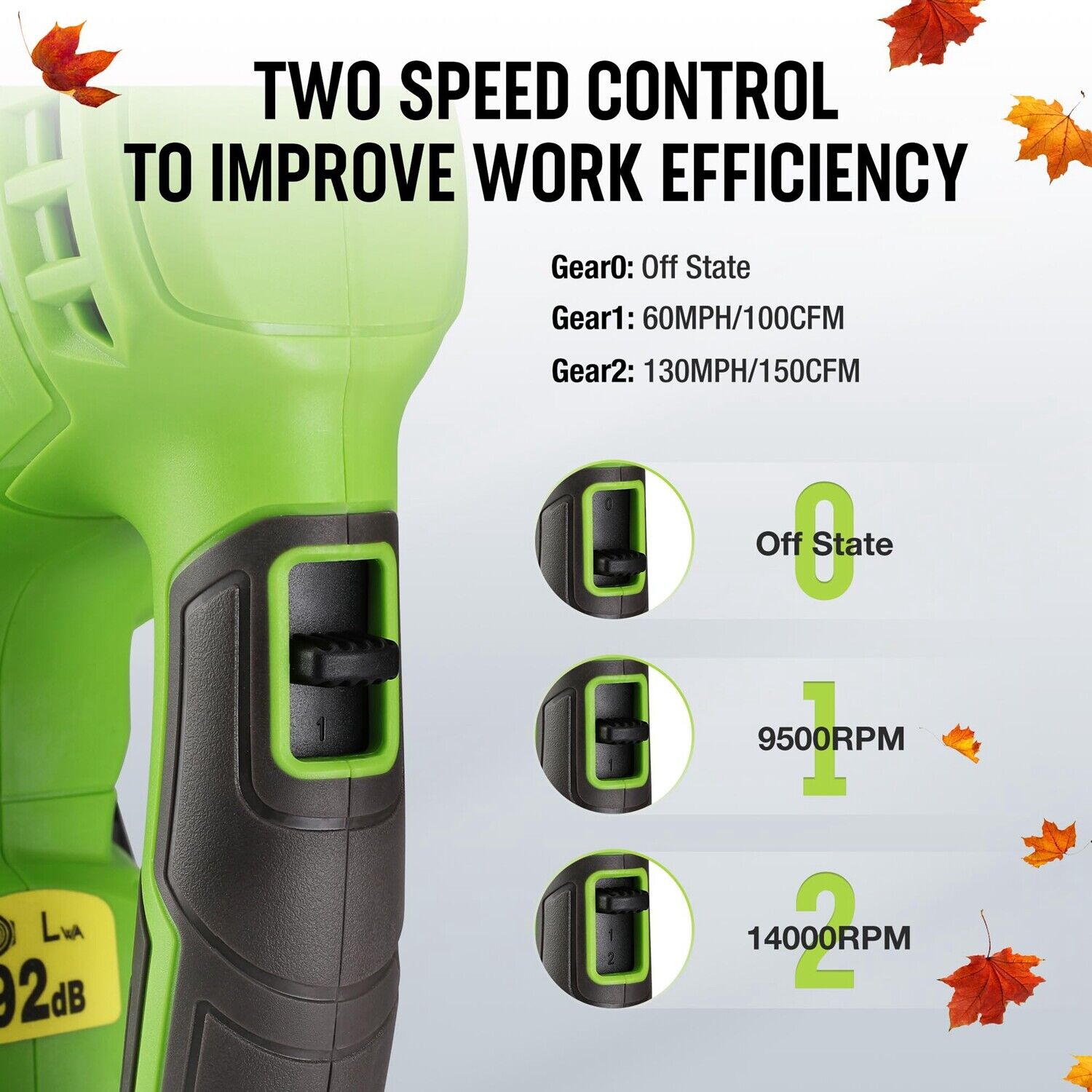 WORKPRO 20V Cordless Leaf Blower 2-Speeds Electric Leaf Blower W/Battery&Charger