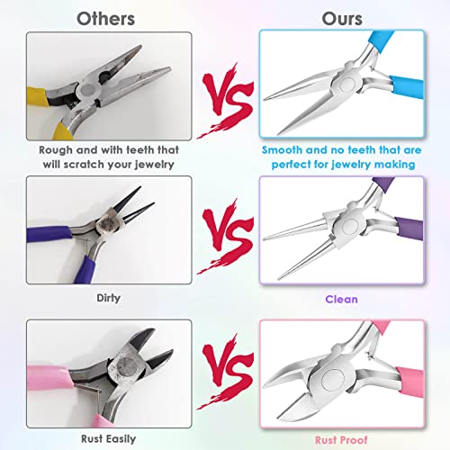 Jewelry Pliers Set for Making, Repair and Crafts