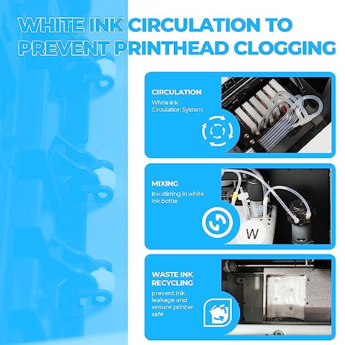 Procolored A3 DTF Printer Transfer Printing Machine with White Ink Circulation and Semi-Automatic Cleaning System for DIY Print T-Shirt L1800 Direct to Film Printer (Printer+Oven+Ink)