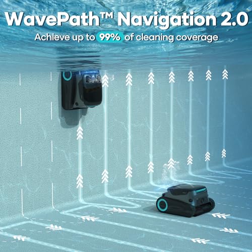 AIPER Scuba S1 Pro Cordless Robotic Pool Cleaner, Automatic Pool Vacuum with Horizontal Waterline Cleaning, Smart Navigation, 180-Minute Battery Life, Ideal for In-Ground Pools up to 2,150 Sq.ft