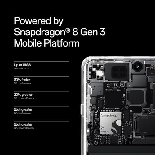 OnePlus 12,16GB RAM+512GB,Dual-SIM,Unlocked Android Smartphone,Supports 50W Wireless Charging,Latest Mobile Processor,Advanced Hasselblad Camera,5400 mAh Battery,2024,Flowy Emerald