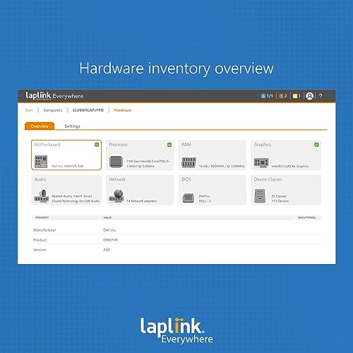Laplink Everywhere - Premium license - Remote management of 50 devices for 24 Months [PC Online Code]