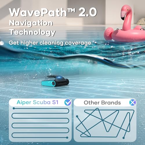 (2024 New) AIPER Scuba S1 Cordless Robotic Pool Cleaner, Wall Climbing Pool Robot Vacuum, WavePath Navigation 2.0 with Periodic Cleaning, Last 150 Minutes for In-ground Pools up to 1600 Sq.ft (Blue)