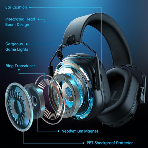 Gvyugke 2.4GHz Wireless Gaming Headphones for PS5, PS4, PC, Nintendo Switch, Mac, Bluetooth 5.3 Gaming Headset with Microphone Noise Canceling, ONLY 3.5MM Wired for Xbox Series, 40H Battery (Black)
