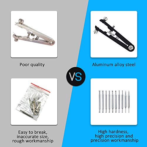TEXNEWS Spring Bar Plier Tool Set with 10 Tips