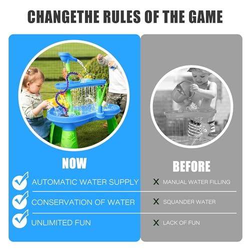 Water Table Pump - ETL Certified Power Cable Kids Water Table Accessories （Fun Summer） Outdoor Splash Water Game Toys for Kids