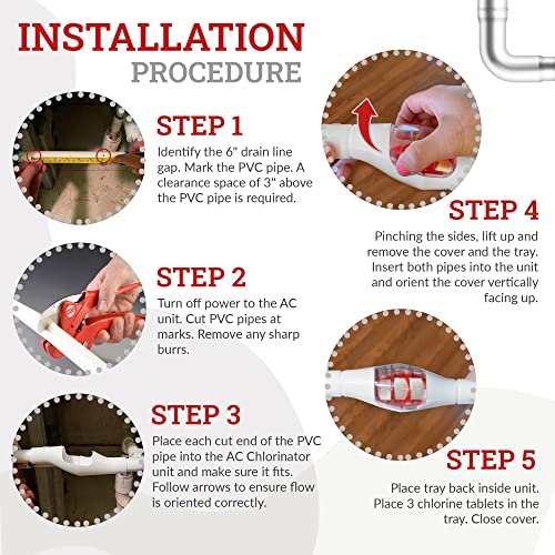 AC Chorinator - AC Drain Line Cleaner Tool to Fix Clog Backup - Condensate Line Cleaner for How to Unclog AC Drain Pipe - Reduce System Maintenance and Shutdowns - Air Main Opener / AC Line Cleaner