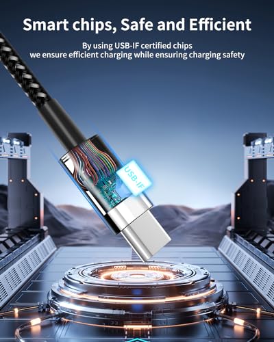 Plnhixt USB C to USB C Cable, (5Pack 6FT), New Nylon USB C Charger Cable 60W(3A) for iPhone 15/15 Pro/15 Plus/15 Pro Max, iPad Mini 6/ Pro 2021, MacBook Pro 2020, Samsung Galaxy S23,Switch