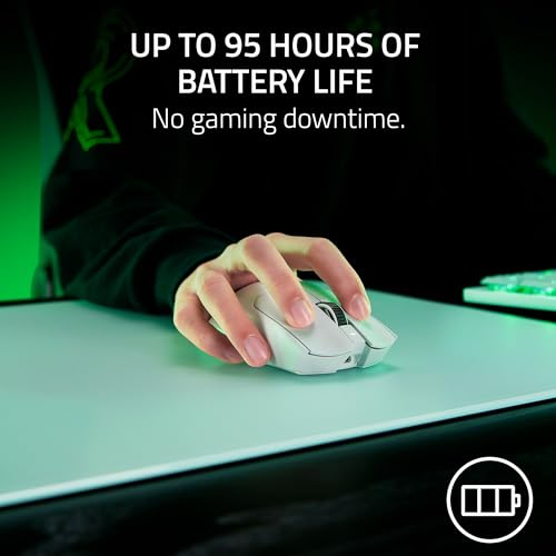 Razer Viper V3 Pro Wireless Esports Gaming Mouse: Symmetrical - 55g Lightweight - 8K Polling - 35K DPI Optical Sensor - Gen3 Optical Switches - 8 Programmable Controls - 95 Hr Battery - White