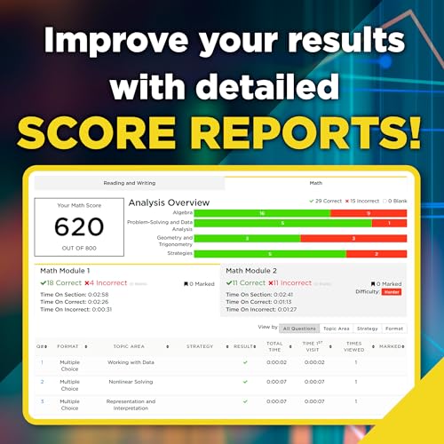 Princeton Review Digital SAT Prep, 2025: 4 Full-Length Practice Tests (2 in Book + 2 Adaptive Tests Online) + Review + Online Tools (2025) (College Test Preparation)