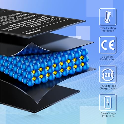 SPR-003 Battery, 2024 New Upgraded (3200mAh) Ultra High Capacity Li-ion Battery Replacement for Nintendo 3DS XL New 3DS XL LL Game Console, Switch Game Console, with Repair Tool Kit