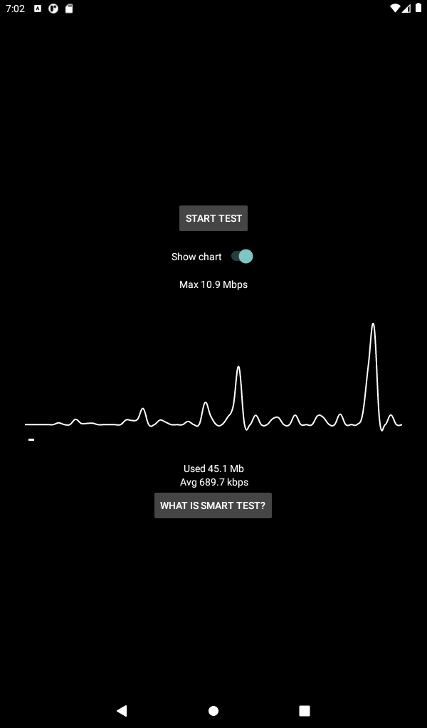 NetSpeed Test : Internet Speed Test tools
