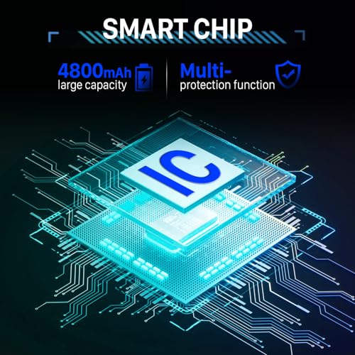 2024 Upgraded HDH-003 Battery, high capacity 4800mAh 0 Cycle Replacement Battery, Compatible with Nintendo Switch Lite Game Console HDH-001 HDH-003 with Repair Tool Kit