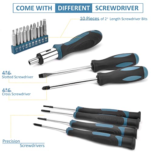 Sundpey 148-Pc Home Tool Kit with Case