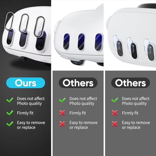 2 Pack Camera Lens Protector and 1 Build-in Lens Cover for Oculus Meta Quest 3 Accessories, Alloy Frame, 9H Hardness Tempered Glass, Anti-Scratch, High Definition, Case Friendly, Silver