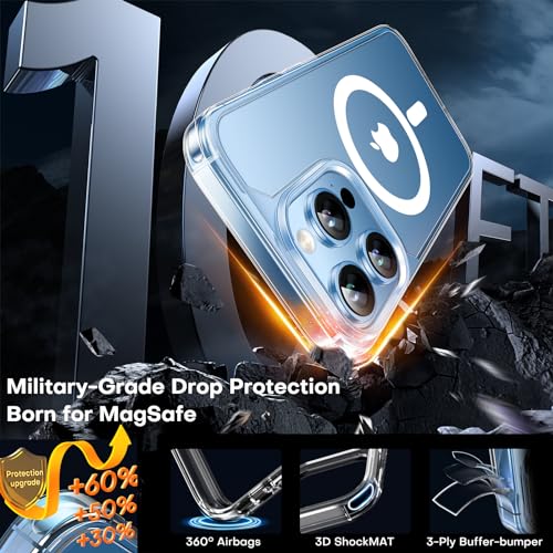 TAURI for iPhone 13 Pro Max Case, Compatible with Magsafe [Yellowing Resistant] with 2X Screen Protector + 2X Camera Lens Protector, Military-Grade Protection, Slim Magnetic Phone Case, Clear