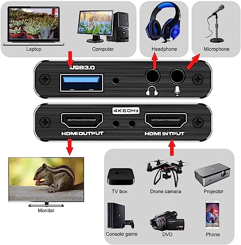 Capture Card Nintendo Switch, 4K HDMI Video Capture Card, Game Capture Card, 1080P 60FPS Video Capture Device, HDMI to USB 3.0 Capture Card for Streaming, Work with Camera/Xbox/PS4/PS5/PC/OBS