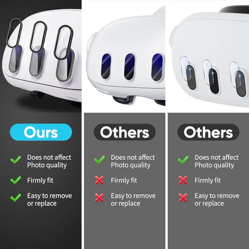 2 Pack Camera Lens Protector and 1 Build-in Lens Cover for Oculus Meta Quest 3 Accessories, Alloy Frame, 9H Hardness Tempered Glass, Anti-Scratch, High Definition, Case Friendly, Black