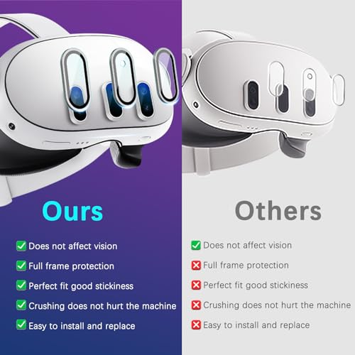 Camera Lens Protector for Oculus Meta Quest 3 Accessories, Thin 9H Tempered Glass, Alloy Frame, Anti-Scratch, Camera Screen Protector Cover, Case Friendly, High Definition Lens Accessories, Silver