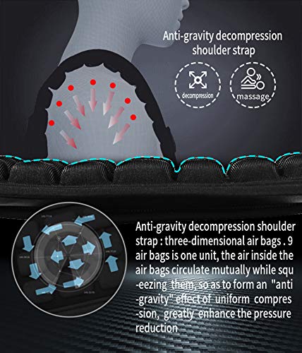 Updated Shoulder Strap Pad Detachable with 3 rows Decompression Air Cushion, Ventilated, Quick-dry, Non-slip for Messenger, Laptop, Camera, Bags, Duffel, Guitar, Backpacks (Black) (10.24x3.54in | 1pc)