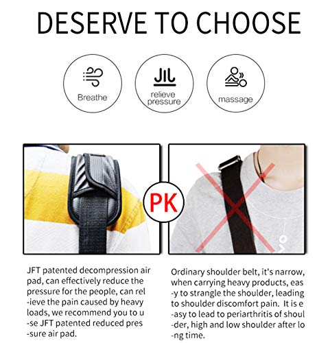 Updated Shoulder Strap Pad Detachable with 3 rows Decompression Air Cushion, Ventilated, Quick-dry, Non-slip for Messenger, Laptop, Camera, Bags, Duffel, Guitar, Backpacks (Black) (10.24x3.54in | 1pc)