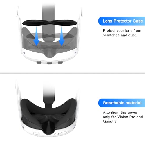 VR Headset Cleaning Kit with Lens Protector Cover Compatible with Vision Pro/Quest 3 - Lens Pen Cleaner Kit for VR Headset/Xbox/Camera - VR Cleaning kit - Protect Lens from Sunlight, Scratches, Dust
