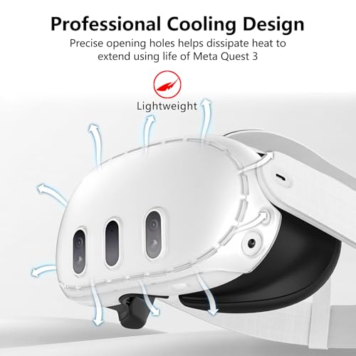 Aircawin Case for Meta Quest 3 Case Clear,PC Case for Meta Quest 3 Accessories with 2Sets Camera Lens Glass Film&4pcs Joystick Caps,Lightwheigt Front Cover for Oculus Quest 3 VR Headset-Frosted Clear