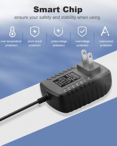 12V 2A AC to DC Converter Car Cigarette Lighter Socket Power Adapter, AC 110V to 12V DC 2A 24W Power Supply Transformer DC Plug Outlet for Car MP3 MP4 Player Fan Dash Cam Shaver etc.