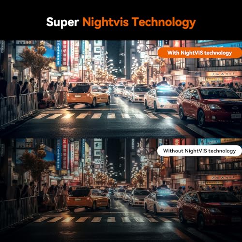 DDPAI Dash Cam 1296P+1080P Front and Rear, Car Camera with WiFi, Control App, Super Capacitor, Night Vision, 24H Parking Mode, G-Sensor, Loop Recording, Collision Lock, N1 Dual