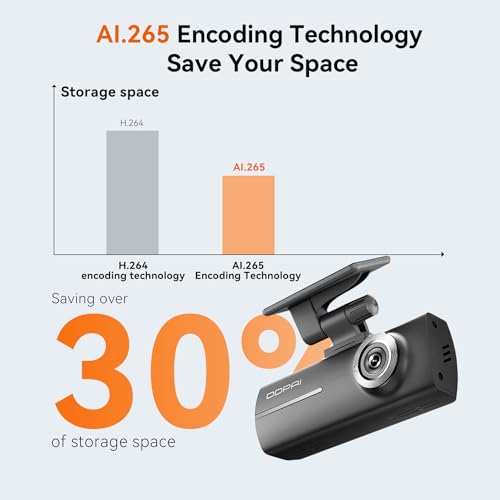 DDPAI Dash Cam 1296P+1080P Front and Rear, Car Camera with WiFi, Control App, Super Capacitor, Night Vision, 24H Parking Mode, G-Sensor, Loop Recording, Collision Lock, N1 Dual